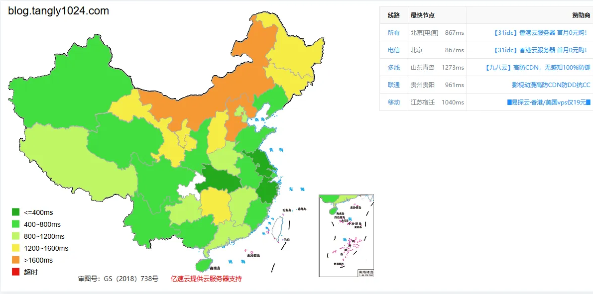 加速前